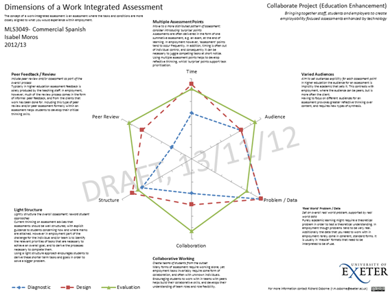 Dimensions - Isabel Moros MLS3049.png