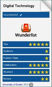 Tech Trump (Wunderlist).jpg